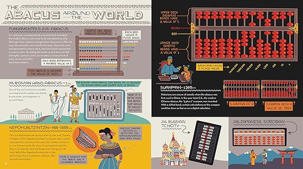 the history of the computer: people, inventions, and technology that changed our world the history of the computer: people, inventions, and technology that changed our world
